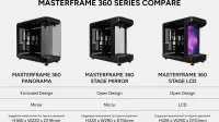 Cooler Master MasterFrame 360 Panorama